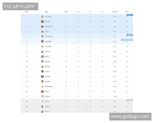 全球足球球星等级排名解析 谁才是真正的足坛王者