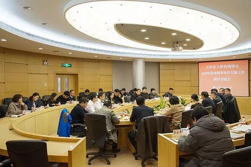 重磅 天津市工程咨询协会2018年常务理事单位专题工作研讨交流会在我院成功召开